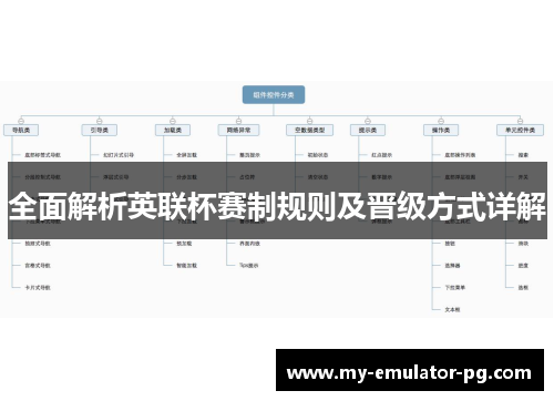 全面解析英联杯赛制规则及晋级方式详解 全面解析英联杯赛制规则及晋级方式详解