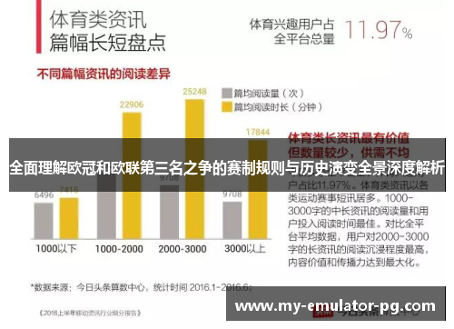全面理解欧冠和欧联第三名之争的赛制规则与历史演变全景深度解析