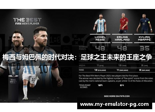 梅西与姆巴佩的时代对决:足球之王未来的王座之争 梅西与姆巴佩的时代对决:足球之王未来的王座之争
