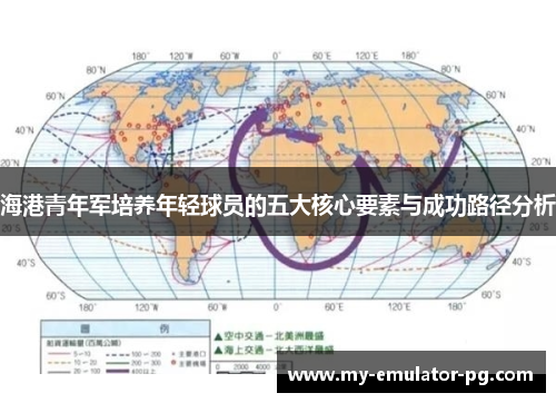 海港青年军培养年轻球员的五大核心要素与成功路径分析