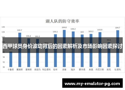 西甲球员身价波动背后的因素解析及市场影响因素探讨